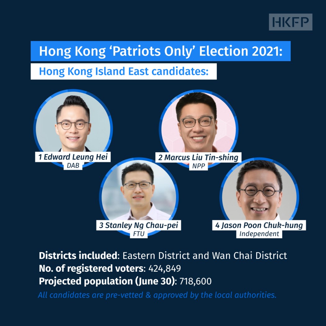 Hong Kong Island East candidates_