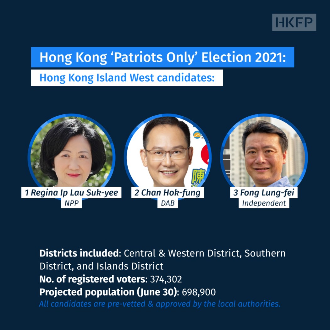 Hong Kong Island West candidates_