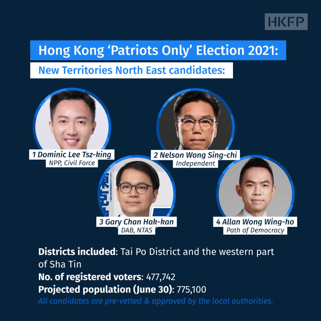 New Territories North East candidates_