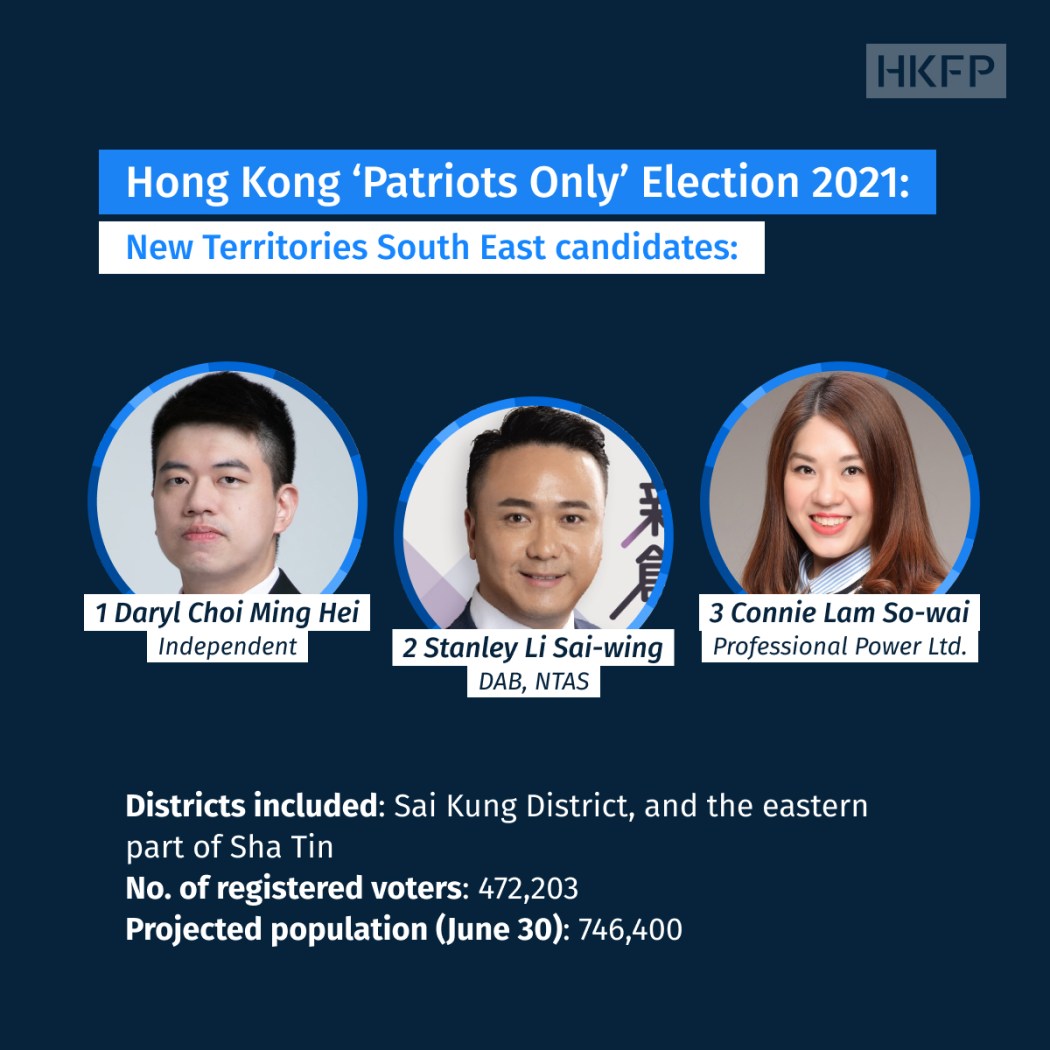 New Territories South East candidates_